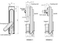 Fechadura de controle com haste MS840